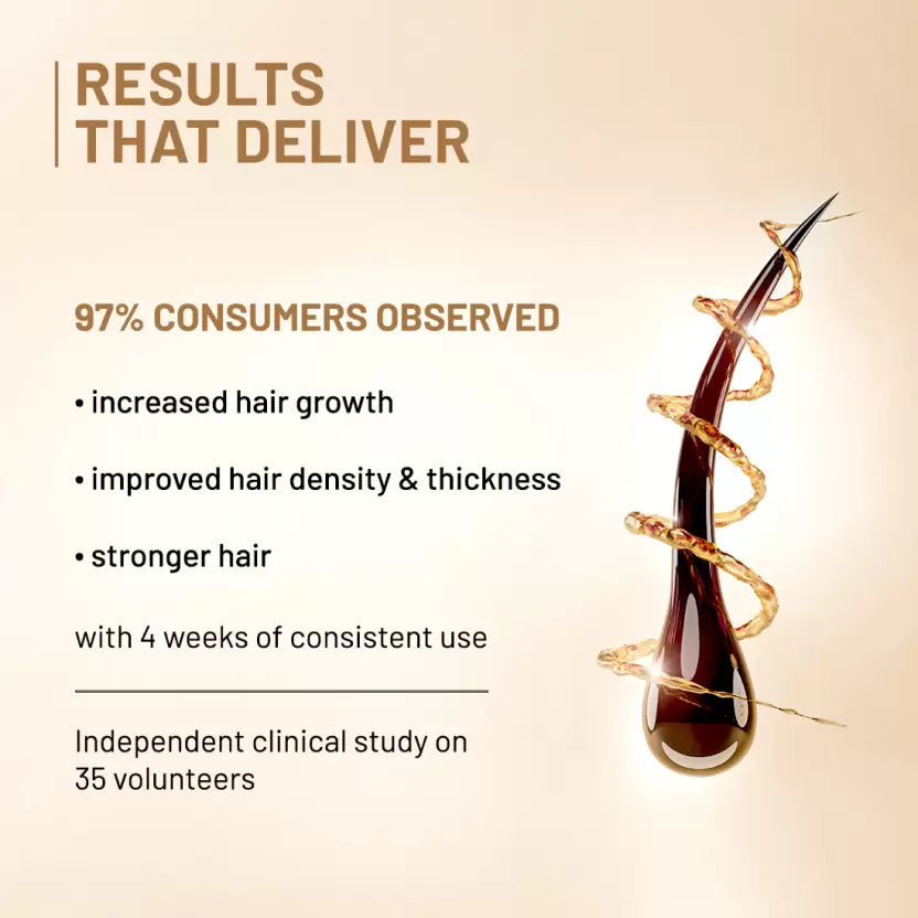 Plum Pro Nex Hair Growth Serum, 50ml - Reduces Hair Fall