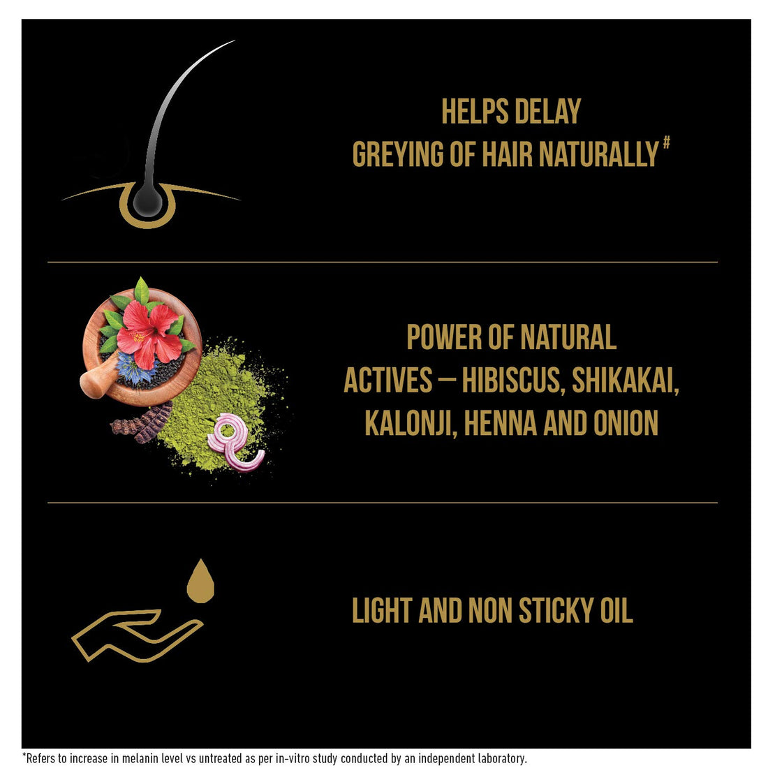 Bajaj Zero Grey Anti Greying Hair Oil (100 ML)