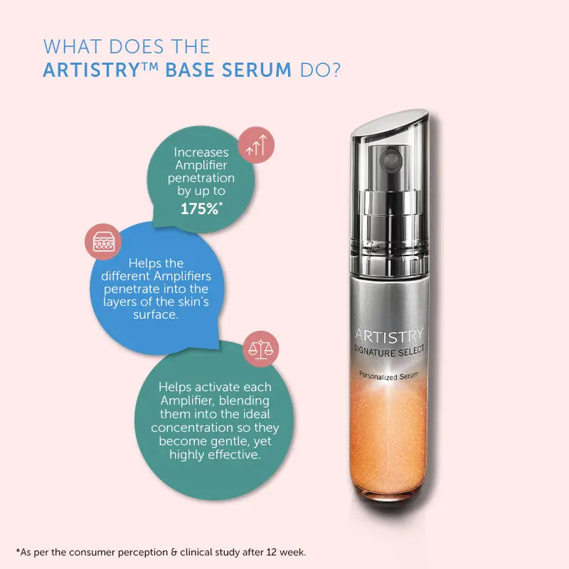 AMWAY ARTISTRY SIGNATURE SELECT Personalized Serum – Tailored Skincare 24ml