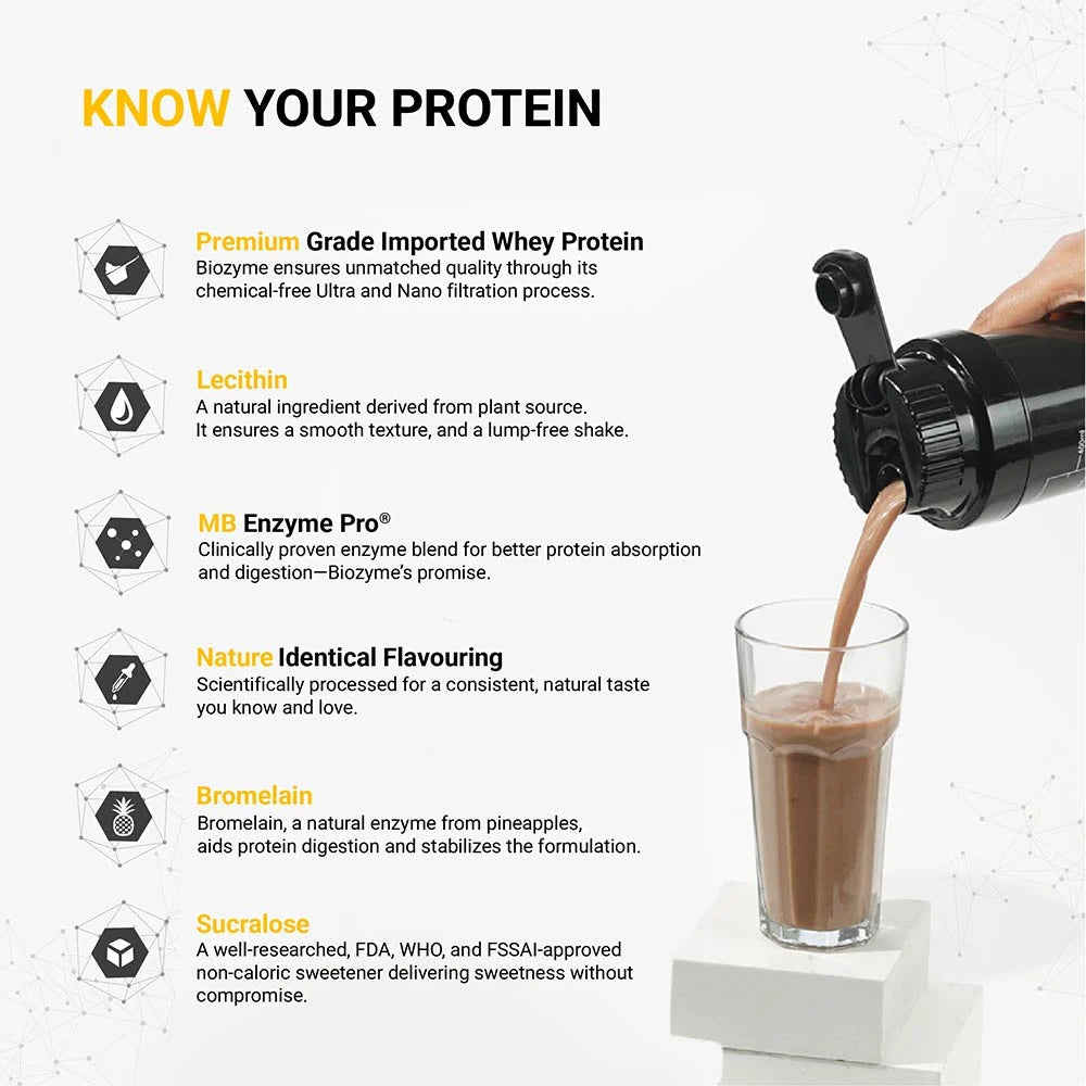 MuscleBlaze Biozyme Performance Whey, 1 kg - Rich Chocolate