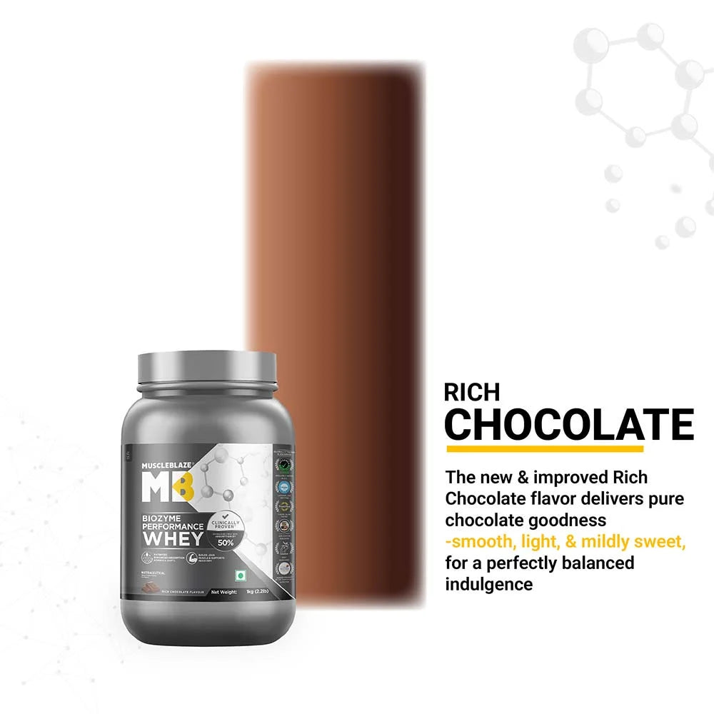 MuscleBlaze Biozyme Performance Whey, 1 kg - Rich Chocolate