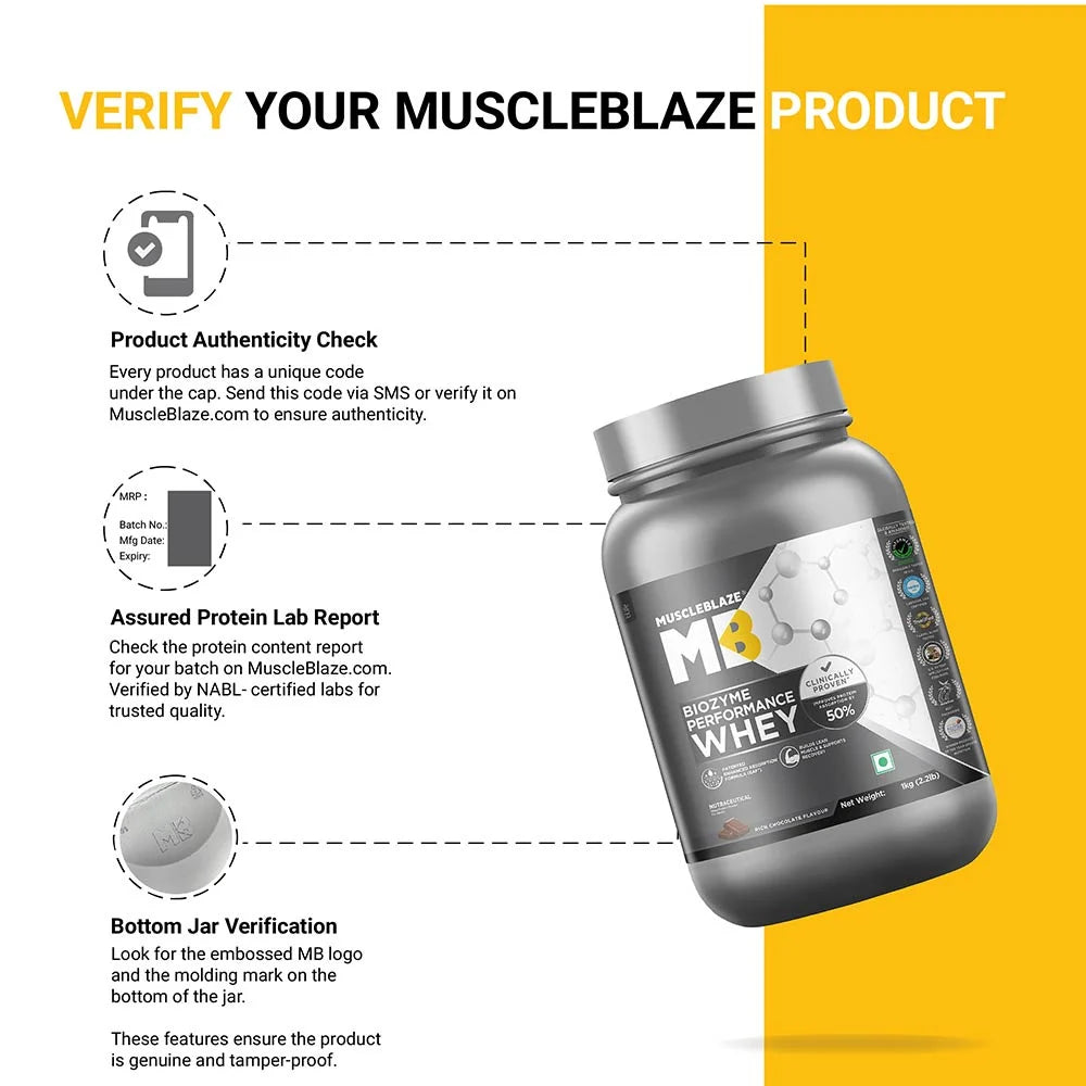 MuscleBlaze Biozyme Performance Whey, 1 kg - Rich Chocolate