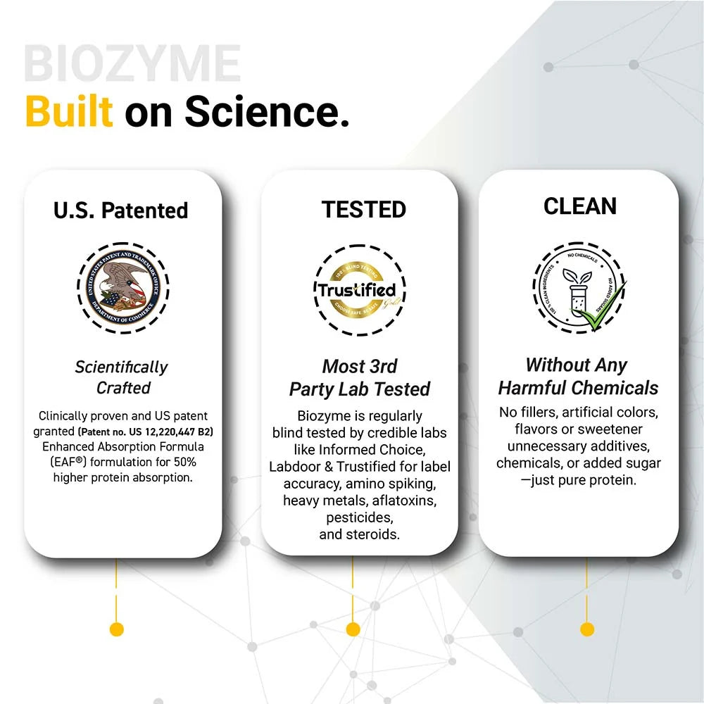 MuscleBlaze Biozyme Performance Whey, 1 kg - Rich Chocolate