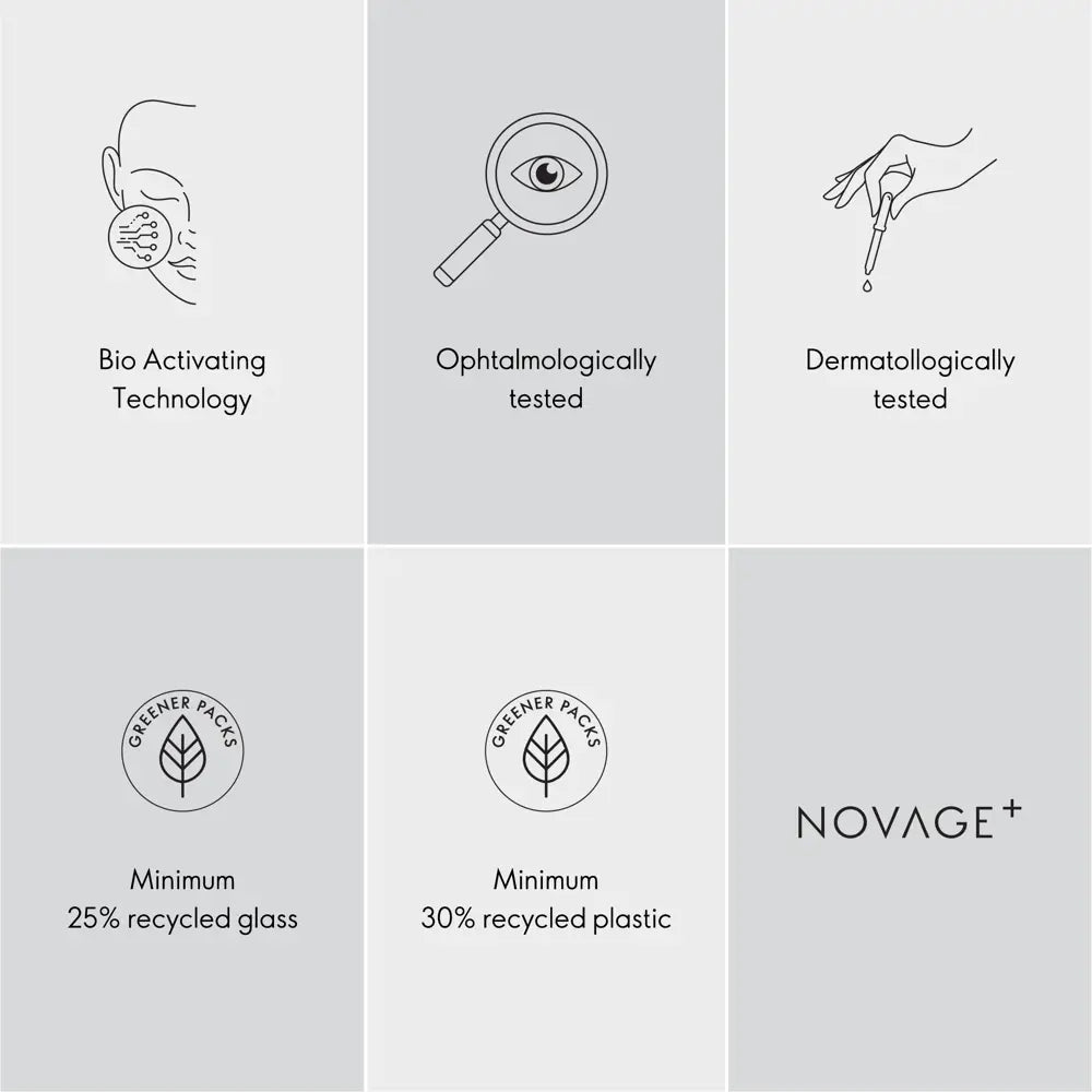 ORIFLAME Novage+ Blemish + Age Defy Routine Light – Clearer, Youthful Skin (5 Pcs)